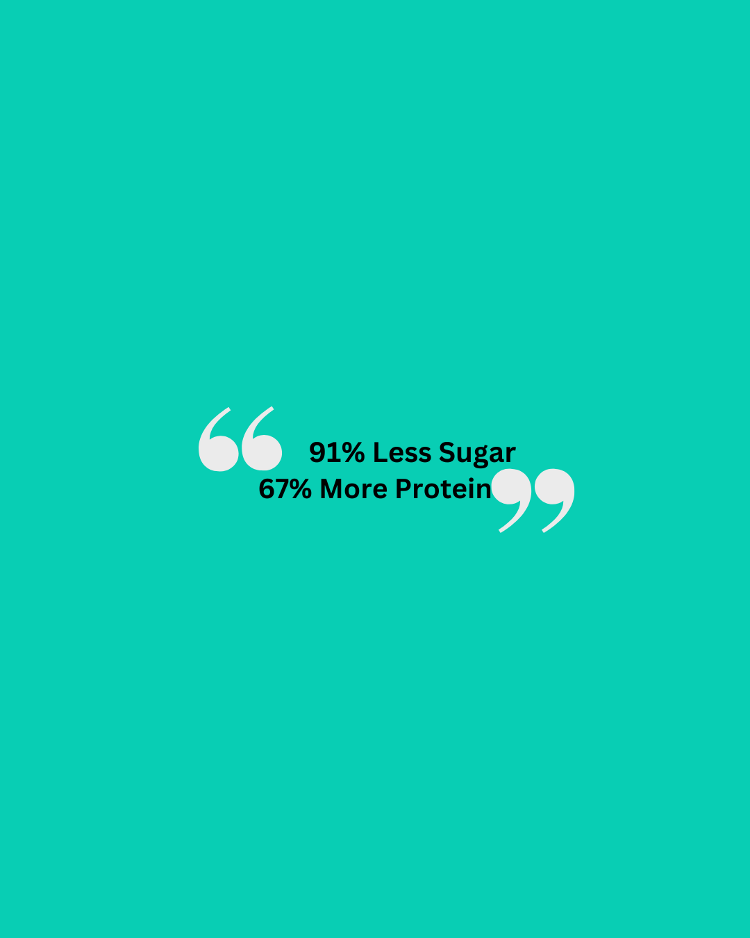 Whole Supp has 90% less sugar than SlimFast 