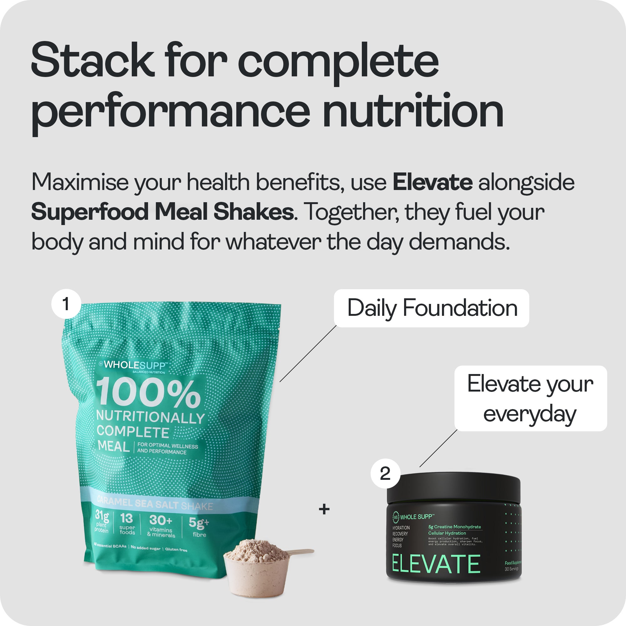 Elevate Creatine Electrolyte