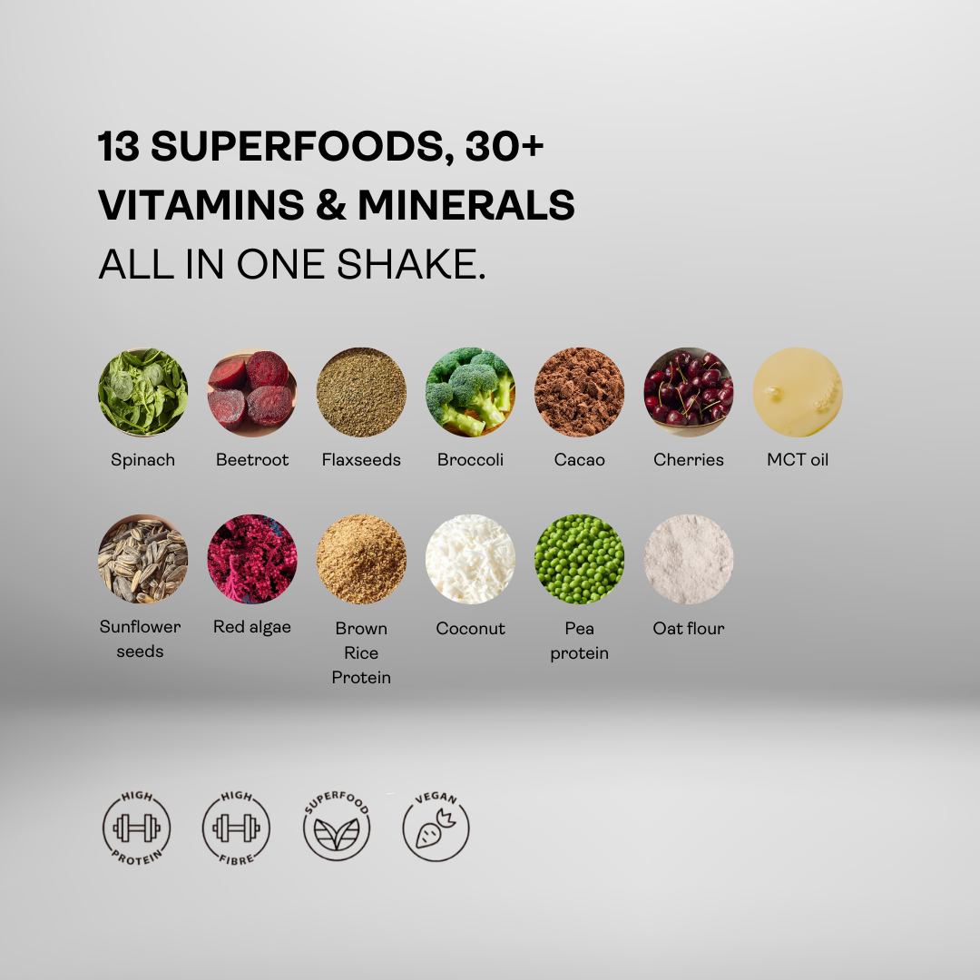 Superfood Meal Shake