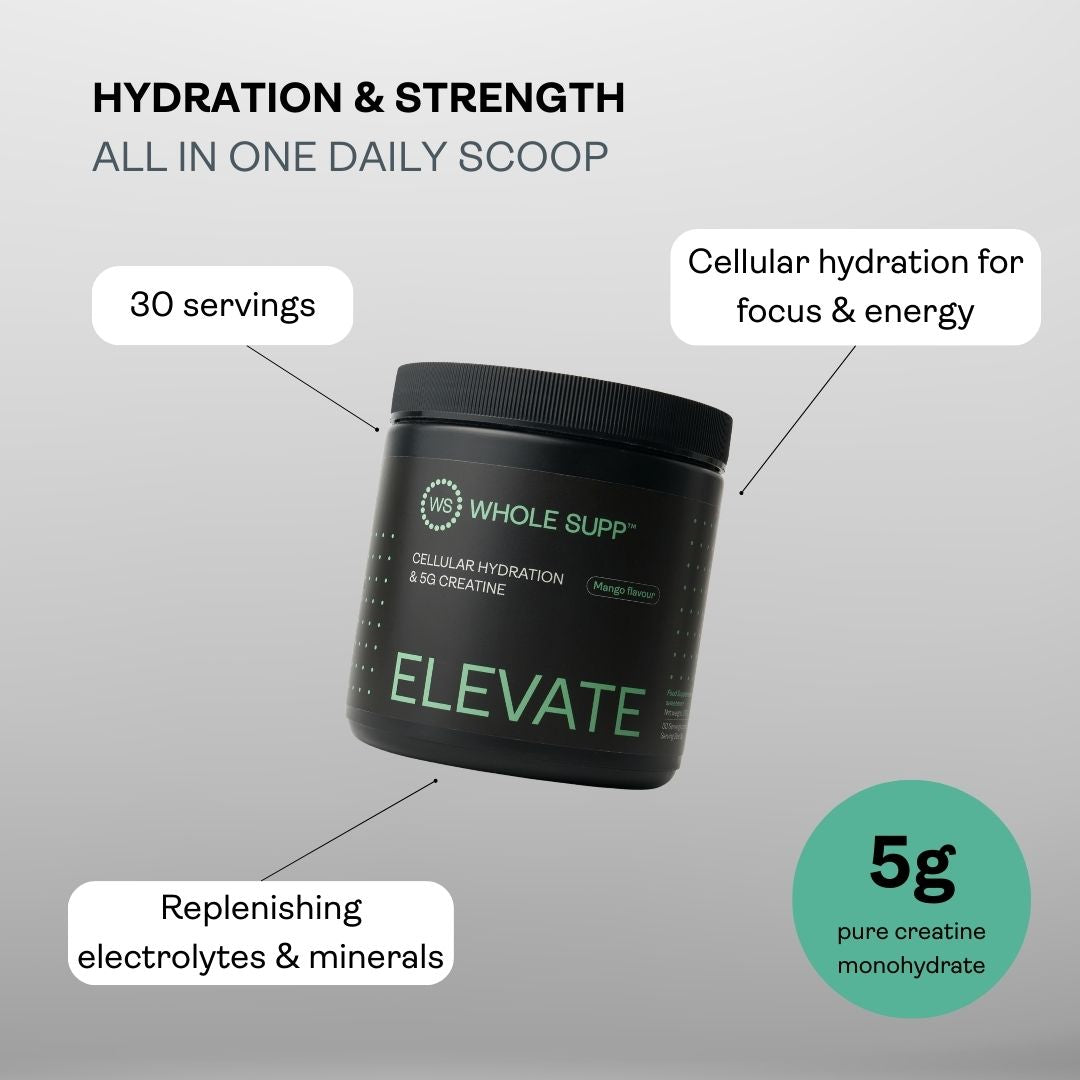 A black tub labeled Whole Supp Elevate Creatine & Electrolyte highlights 30 servings, cellular hydration for focus and energy, muscle recovery support, replenishing electrolytes and minerals, plus 5g pure creatine monohydrate.